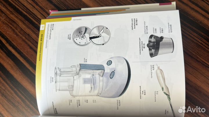 Китайско- русский визуальный мини словарь