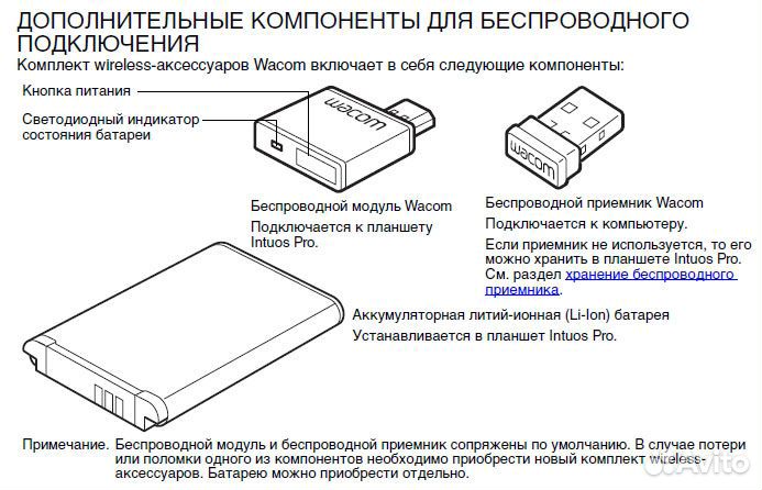 Беспроводной модуль для Wacom Intuos / Bamboo