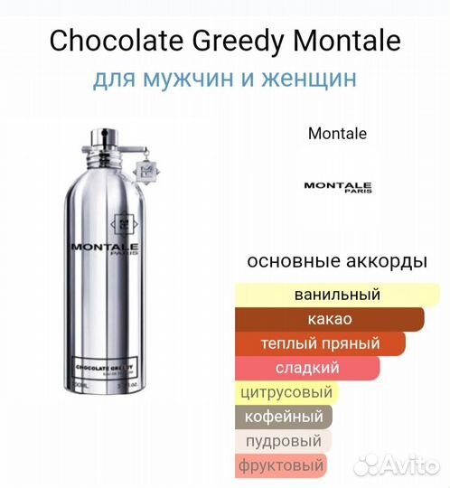 Духи Montale