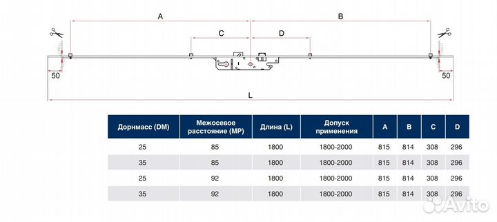 Замок многозапорный от ручки для двери пвх