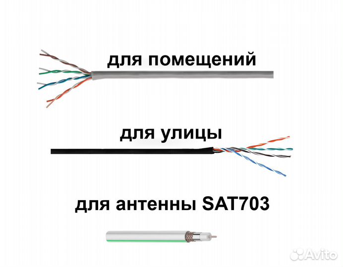 Витая пара UTP 5E для улицы и помещения