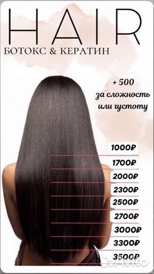 Нанопластика волос, ботокс, кератин