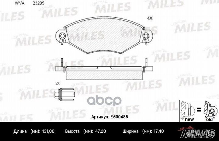 Колодки тормозные передние (Смесь ceramic) peug