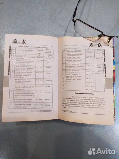 Справочник школьника 5-11 класс