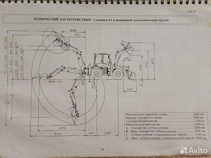 Экскаватор-погрузчик, услуги, аренда
