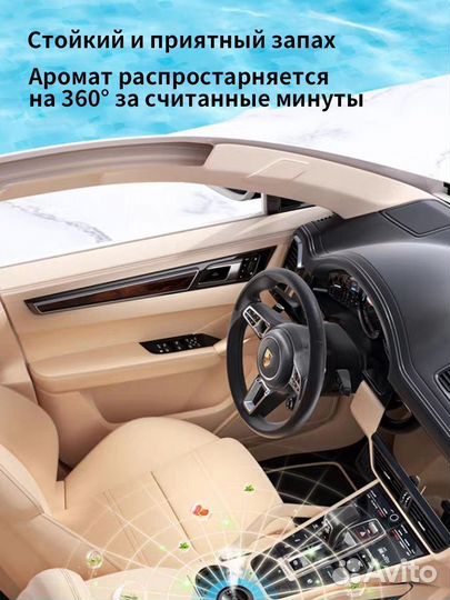 Автоматический ароматизатор в авто 50 мл