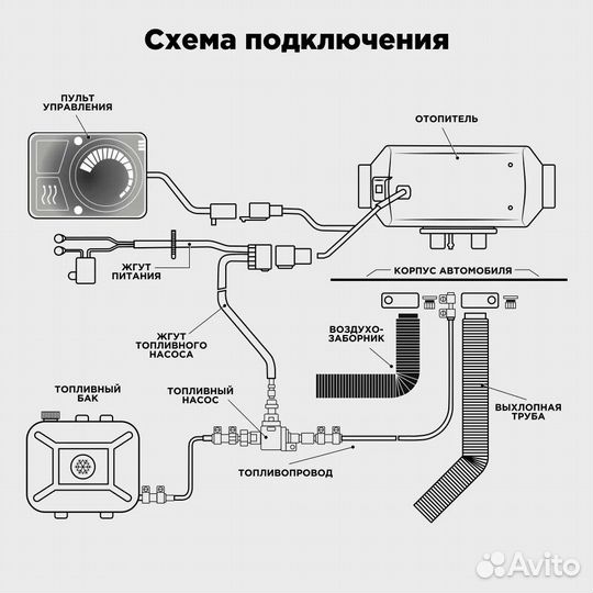 Автономный дизельный отопитель 8квт 12в