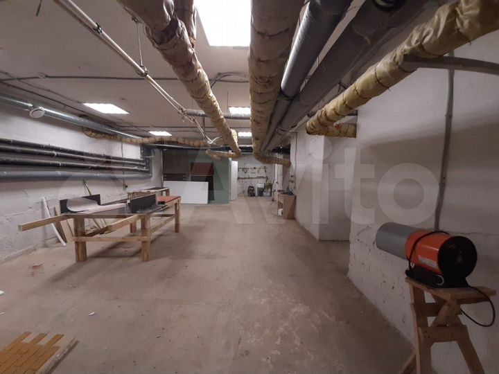 Продаю помещение с арендатором 250м²