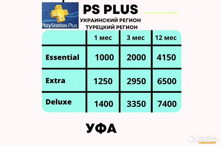 Подписка extra deluxe ea play