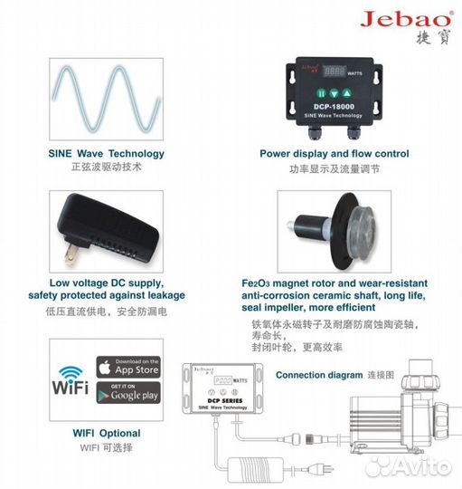 Подъемная помпа Jebao DCP-6500