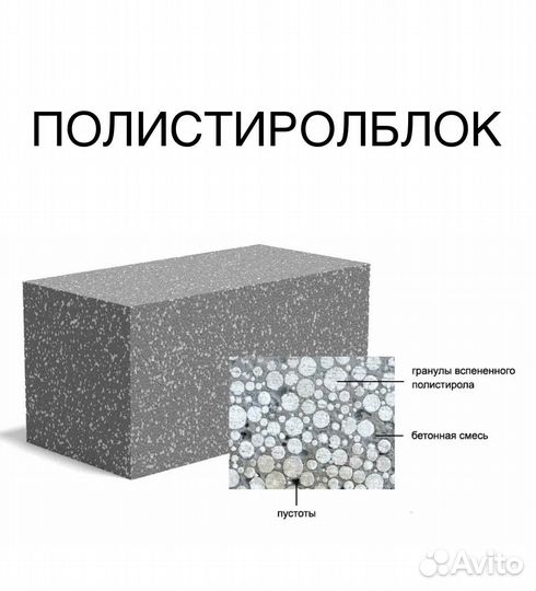 Пеноблок и Полистиролблок от производ-ля, доставка
