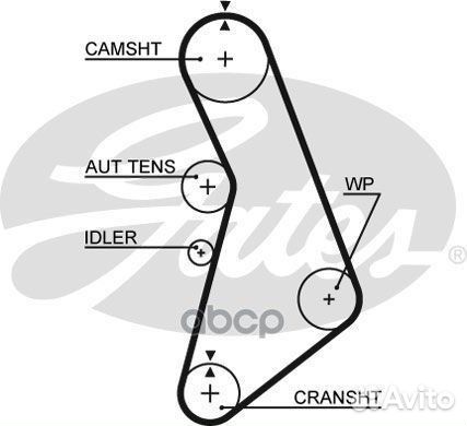 Комплект ремня грм audi A3 1,8T 12/96, A4