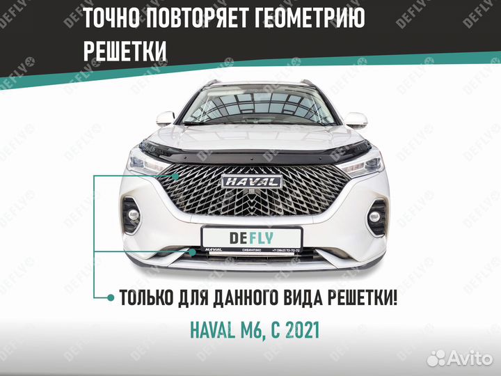 Утеплитель радиатора Haval M6 2021-н.в