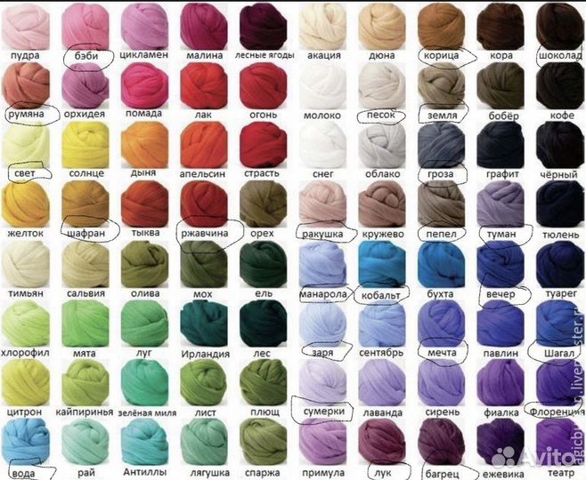 Шерсть для валяния меринос