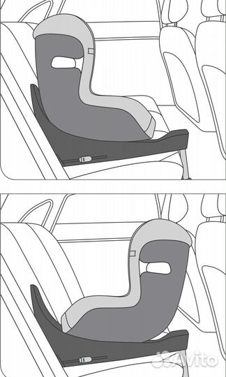 Детское автокресло cybex sirona от 0