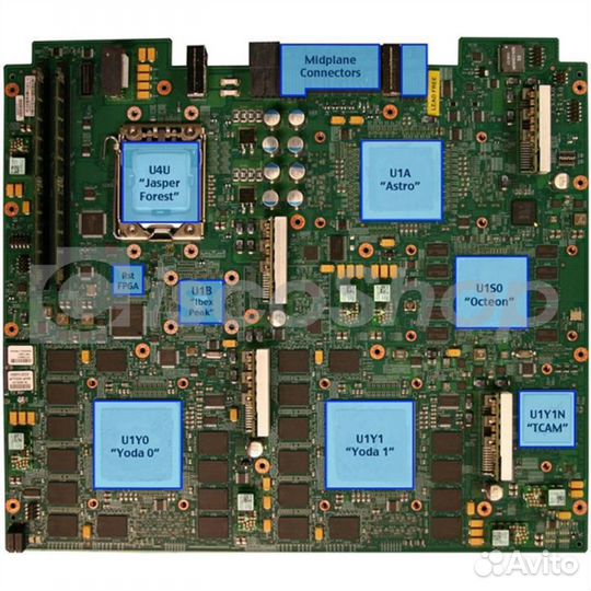 Модуль Cisco ASR1000-ESP100