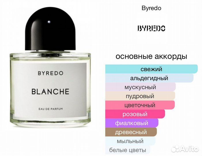 Byredo Blance лимитка