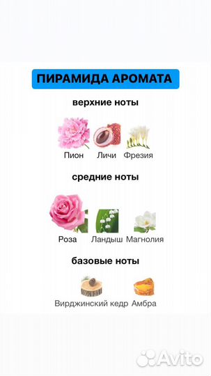 Духи sheik 22