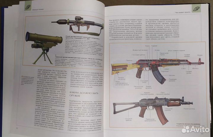 Энциклопедия Военная техника