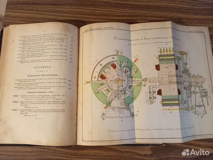 Школа современного электротехника 1903 год