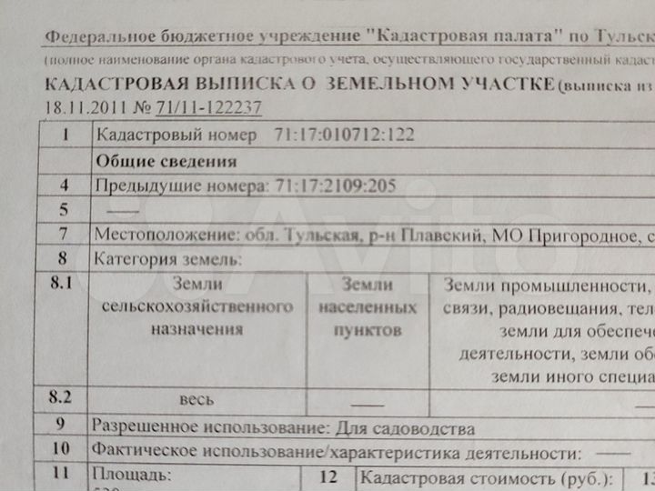 Участок 5,3 сот. (СНТ, ДНП)