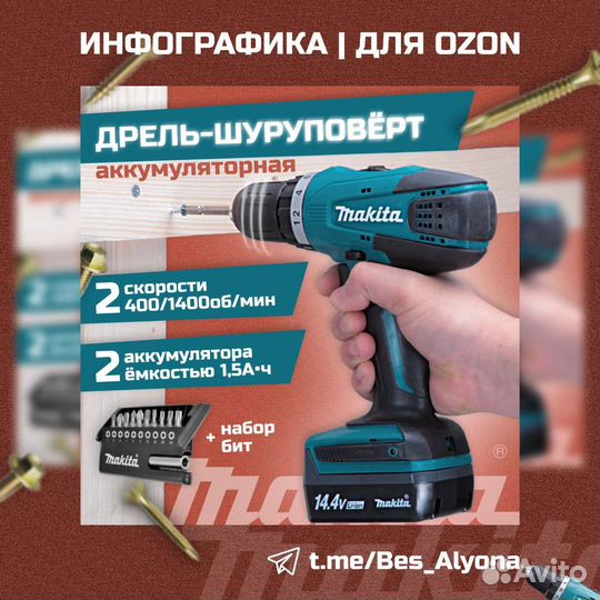 Инфографика для маркетплейсов, графический дизайн