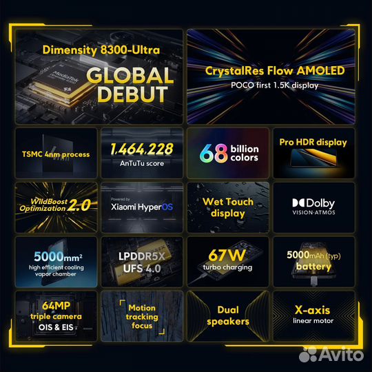 Xiaomi Poco X6 Pro, 8/256 ГБ