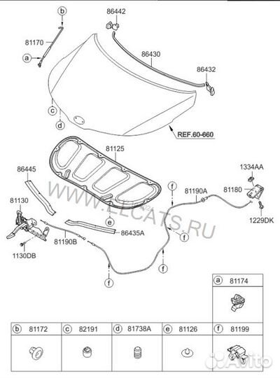 Трос замка капота передний короткий. Kia RIO 11-17