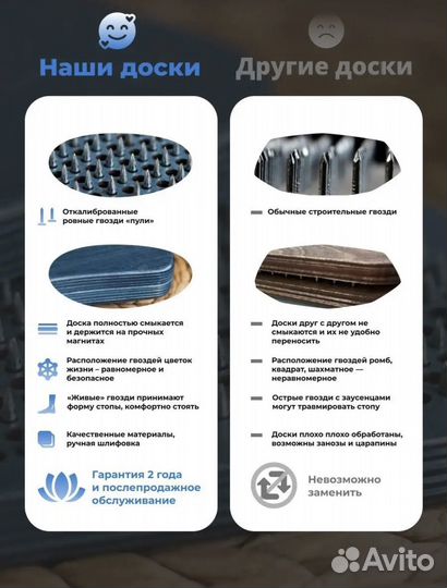 Доска садху гвозди пули