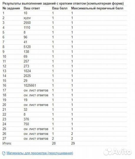 Репетитор по информатике ЕГЭ и ОГЭ