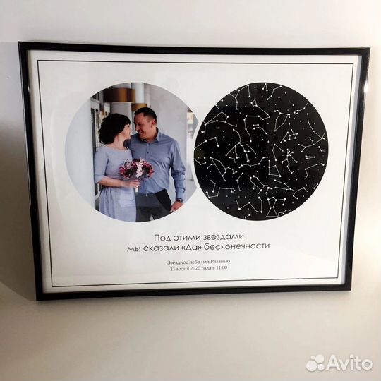 Подарок на свадьбу