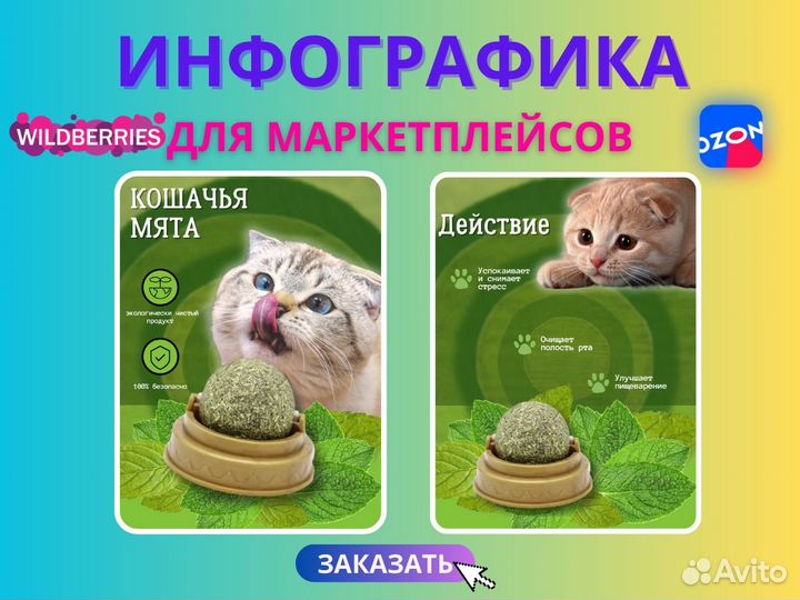 Инфографика для маркетплейсов Wildberries и Ozon