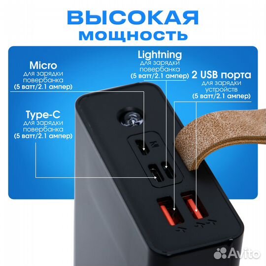 Повербанк 30000mah, внешний аккумулятор с 2 разъём