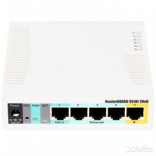 Mikrotik RB951UI-2HND
