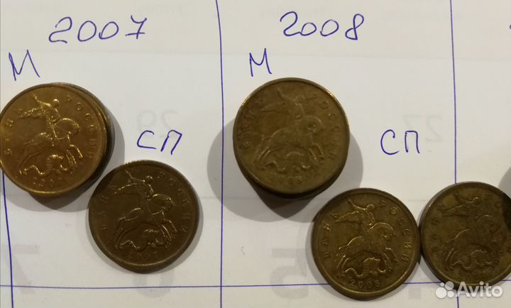 Монеты 50 копеек ходовка Россия