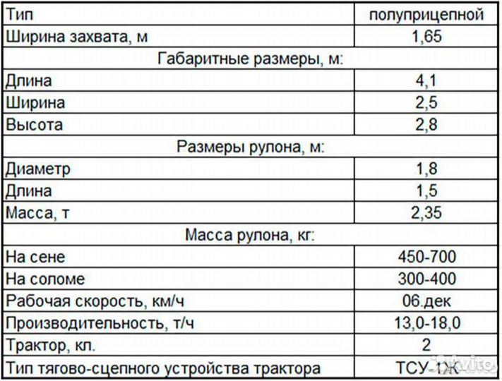 Пресс-подборщик БобруйскАгромаш ПР-Ф-180, 2023