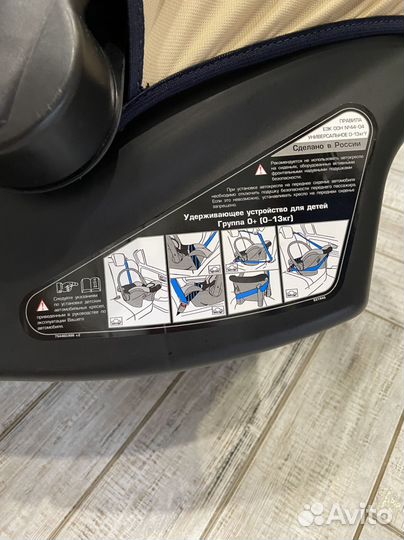Автокресло 0+