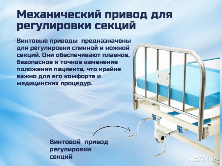 Кровать медицинская функциональная