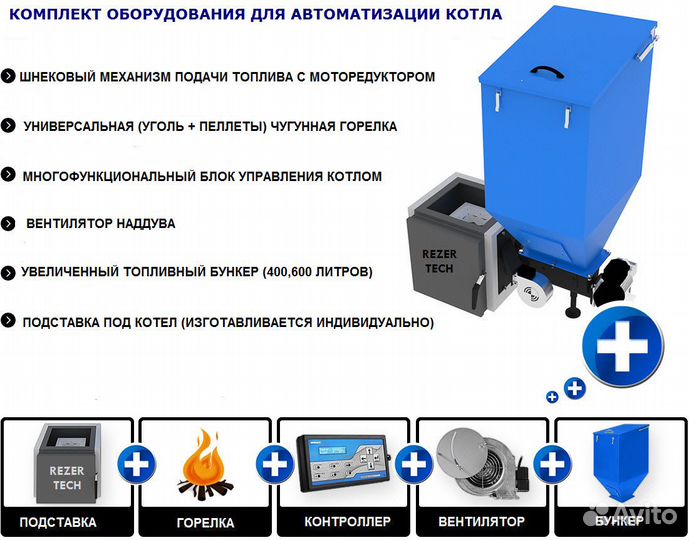 Оборудование для автоматизации котла в г.Хилок
