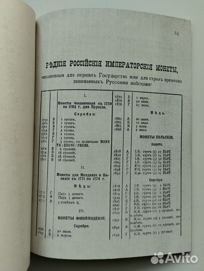 Репринт дореволюционного каталога редких монет