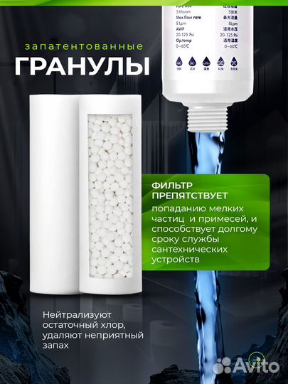 Фильтр для душа (+ 2 картриджа в подарок)