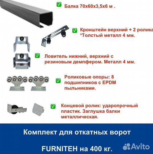 Откатные ворота 4х2 Т-профиль+автоматика Furniteh