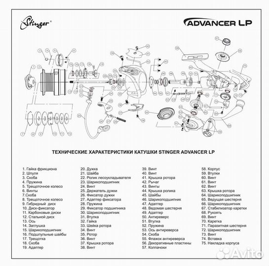 Катушка Stinger Advancer-LP 3000