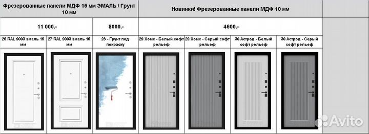 Дверь Атлантик терморазрыв