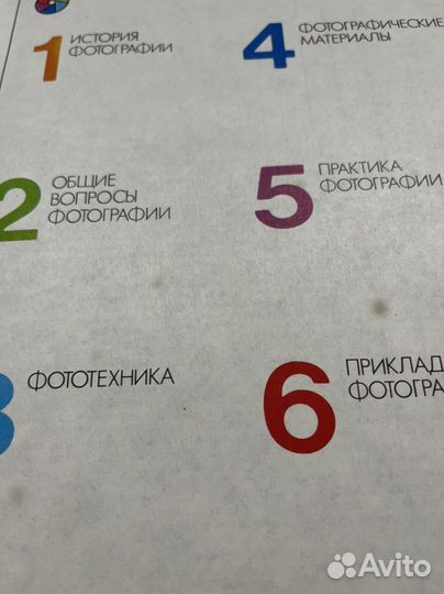 Энциклопедический справочник «Фотография»