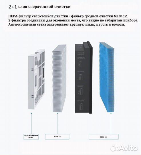 Бризер xiaomi mijia A1-150