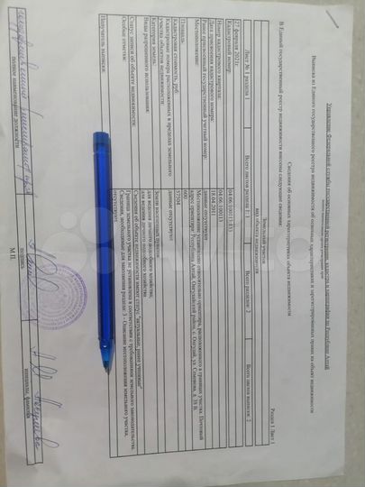 Участок 6 сот. (ИЖС)