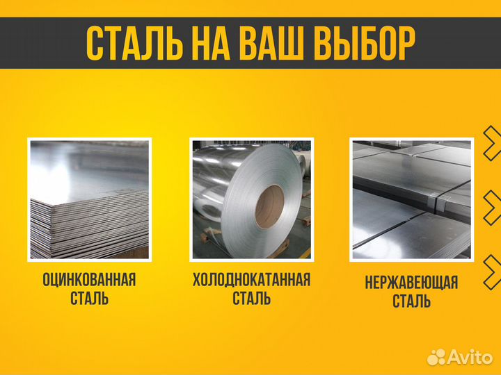 Кузовные арки Mitsubishi L200