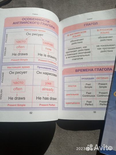 Книги пособие