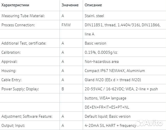 Расходомер кориолисовый Endress+Hauser promass 80F